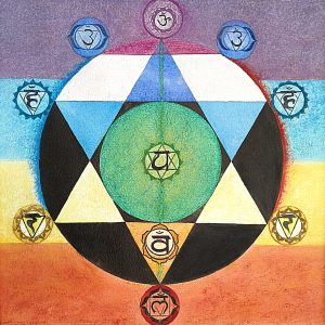 La voie art'chimique